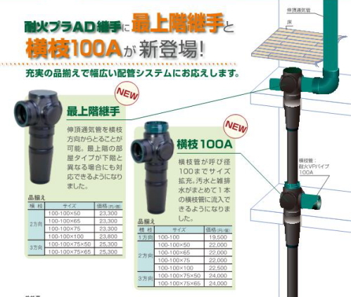 エスロンプラスチック　単管式排水システム